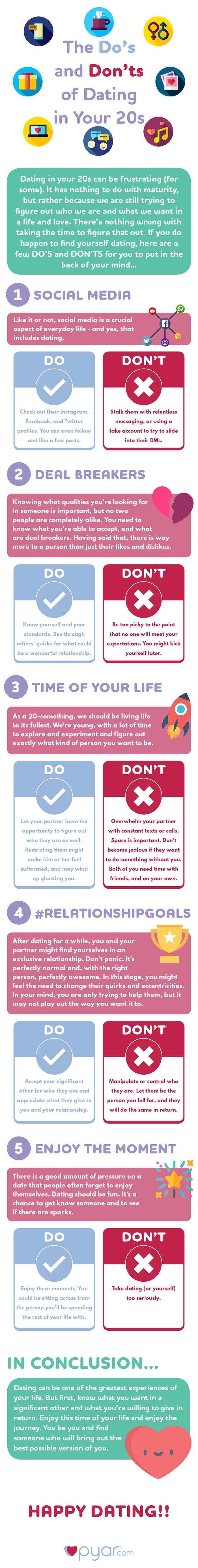 Infographic: Do's and Don'ts of Dating in your 20s