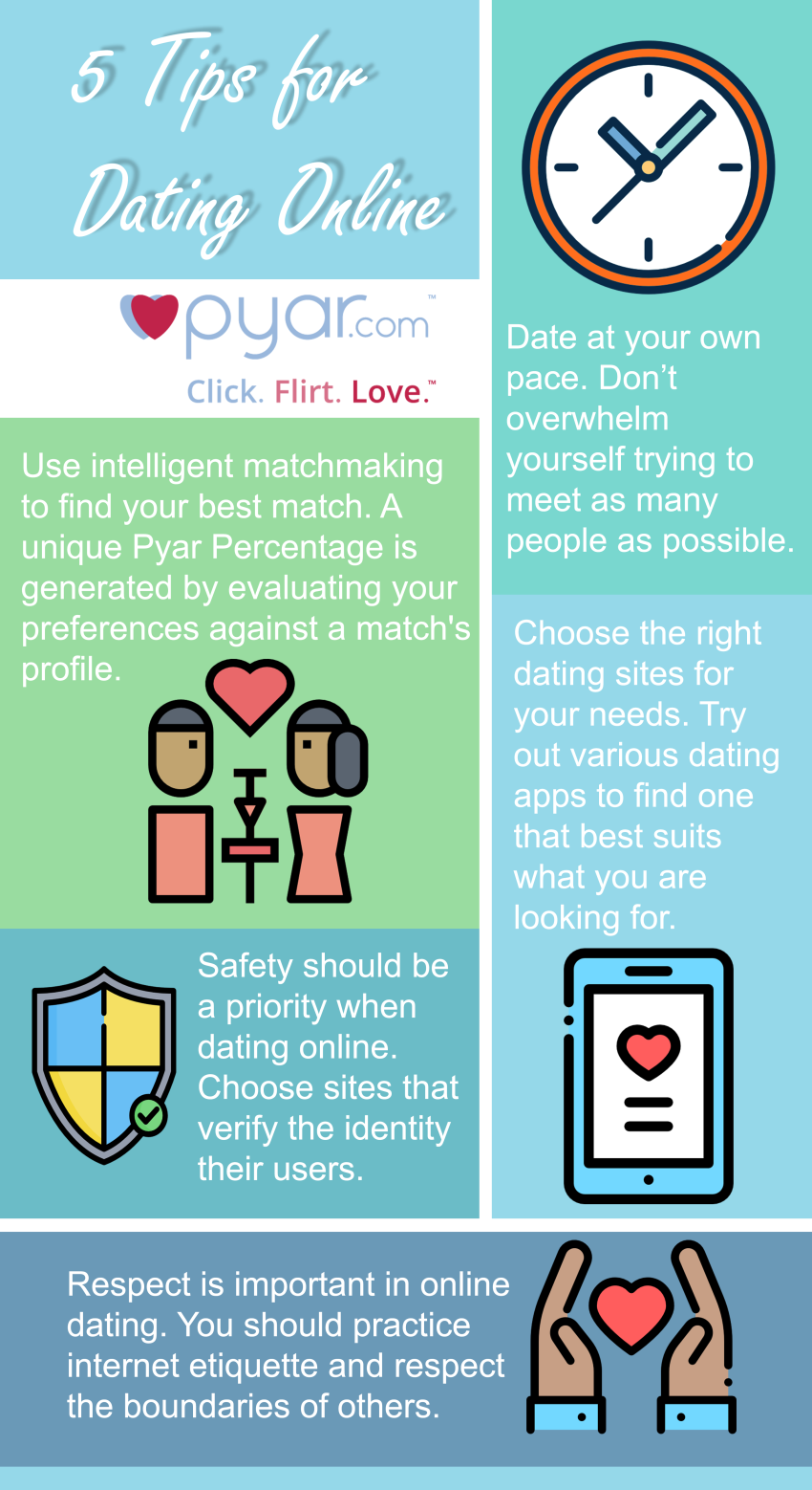 tips and tricks for online dating